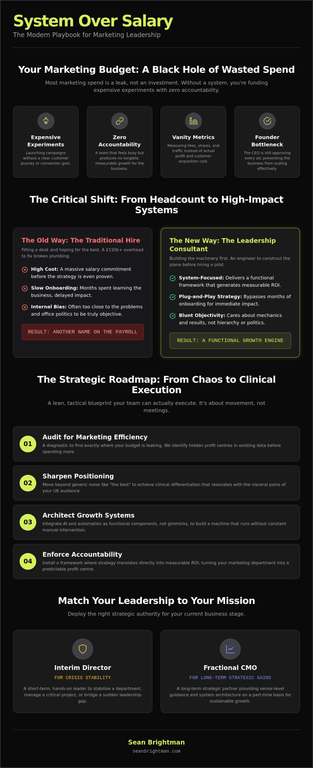 Marketing Leadership Consultant UK: Building a Growth Engine in 2026