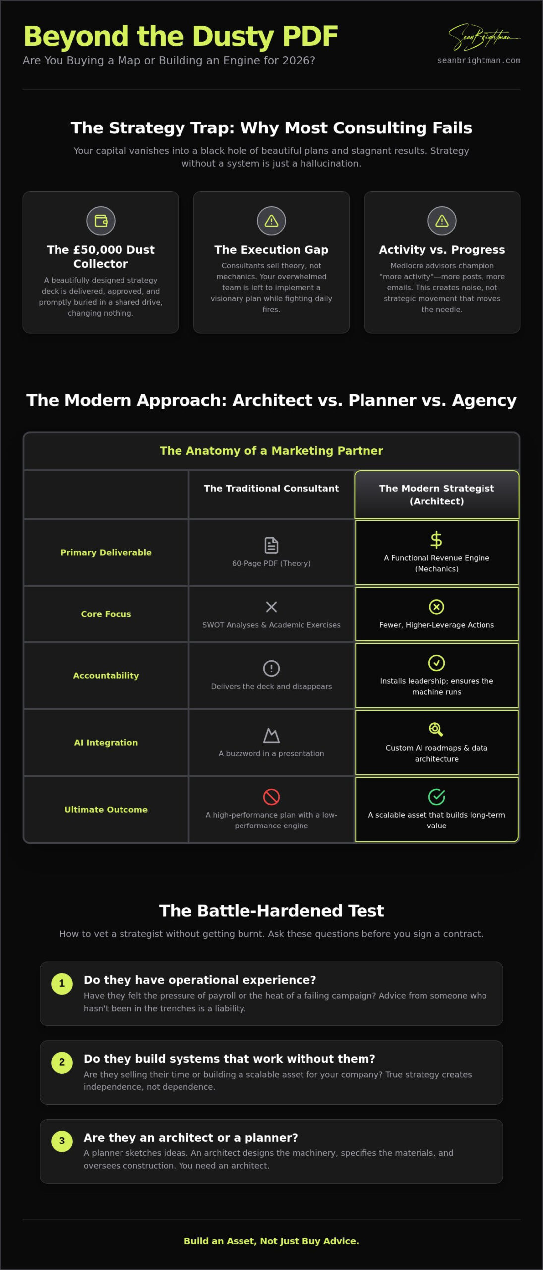Marketing Strategy Consultant: Why You Need a Growth Engine, Not Just a Plan