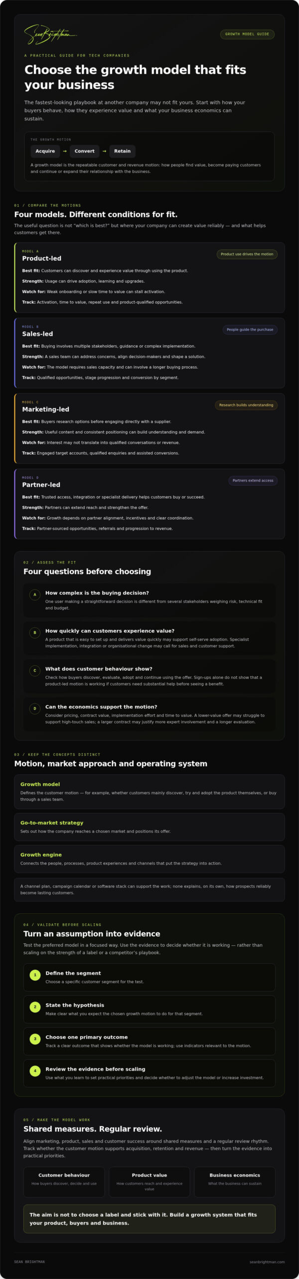 Marketing Growth Models for Tech Companies: How to Choose in 2026
