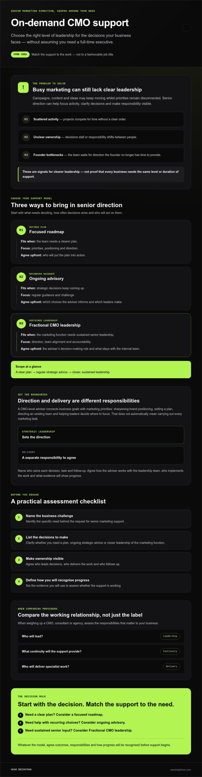 On-demand CMO services: senior marketing direction when you need it