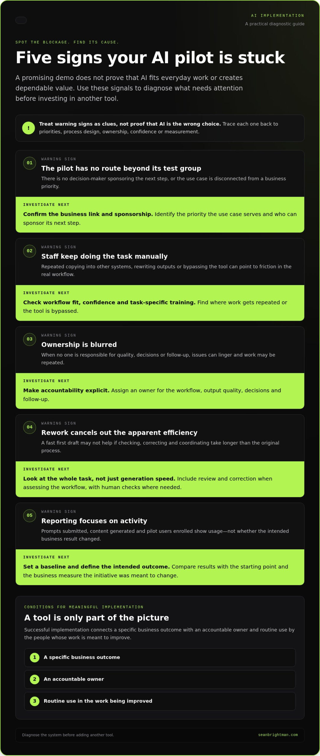 Common AI Implementation Challenges: What Goes Wrong and How to Fix It in 2026